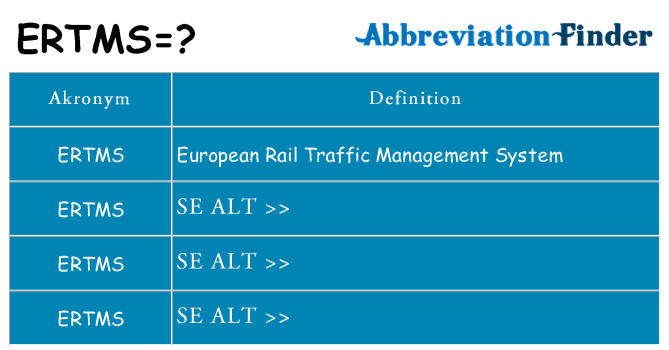 Hvad betyder ertms står for