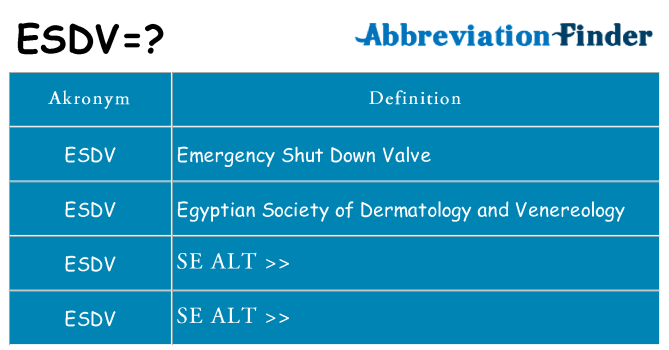Hvad betyder esdv står for