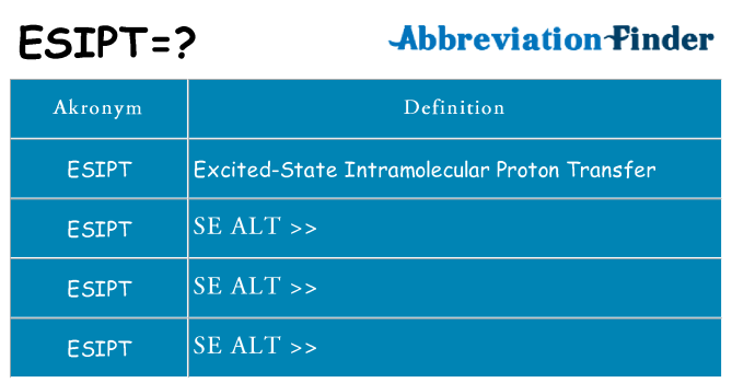 Hvad betyder esipt står for