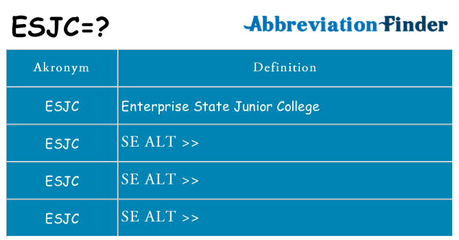 Hvad betyder esjc står for