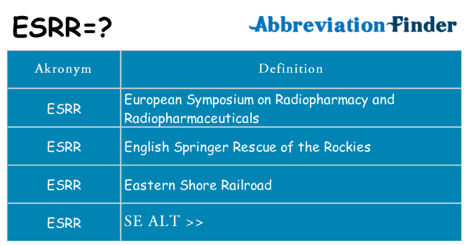 Hvad betyder esrr står for