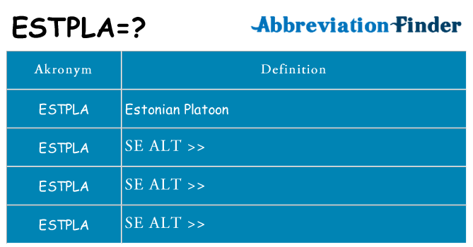Hvad betyder estpla står for
