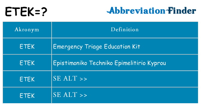 Hvad betyder etek står for