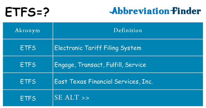 Hvad betyder etfs står for