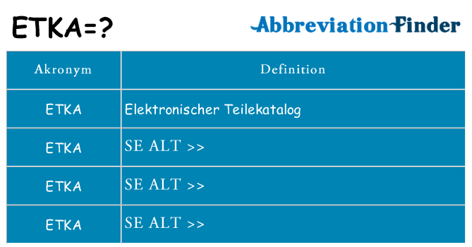 Hvad betyder etka står for