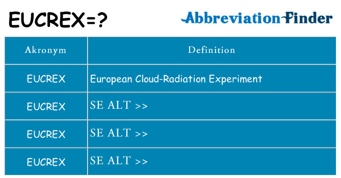 Hvad betyder eucrex står for