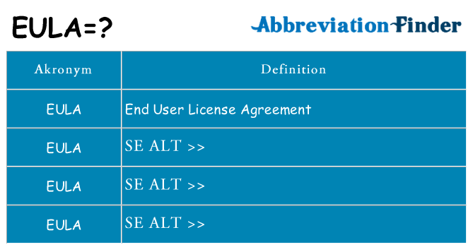 Hvad betyder eula står for