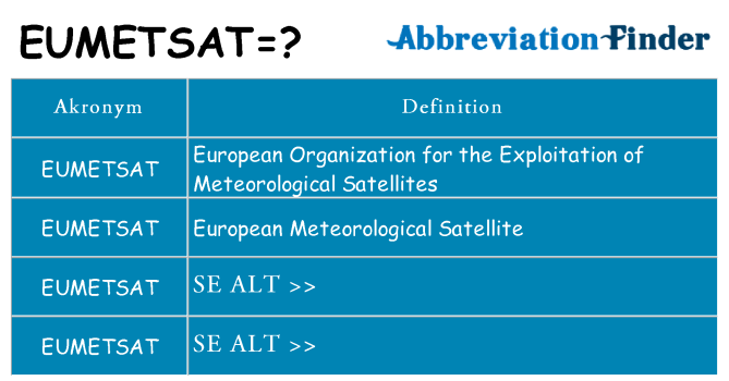 Hvad betyder eumetsat står for