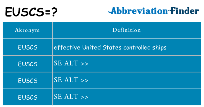 Hvad betyder euscs står for