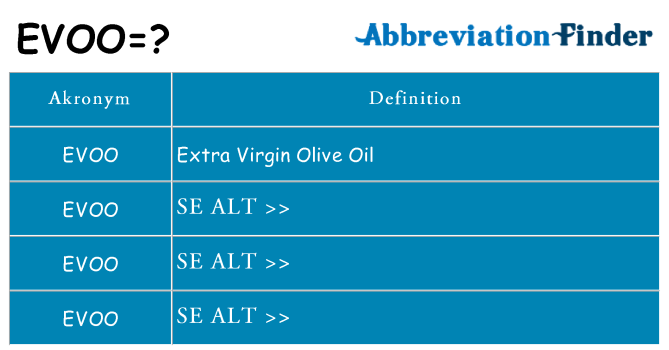 Hvad betyder evoo står for