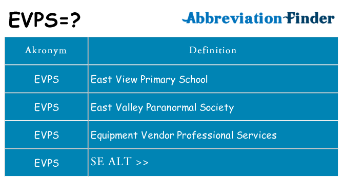 Hvad betyder evps står for