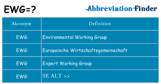 Hvad betyder ewg står for