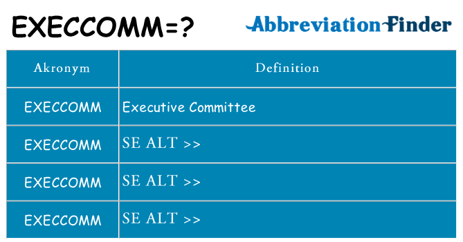 Hvad betyder execcomm står for