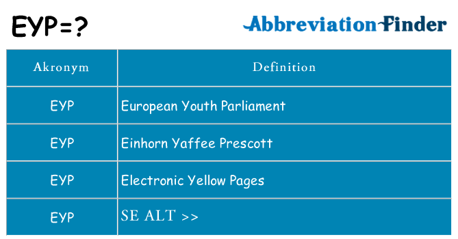 Hvad betyder eyp står for