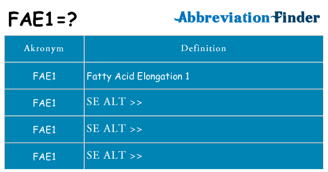 Hvad betyder fae1 står for