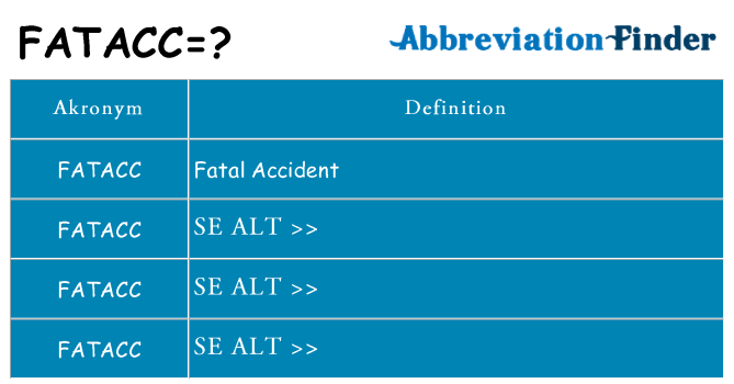 Hvad betyder fatacc står for