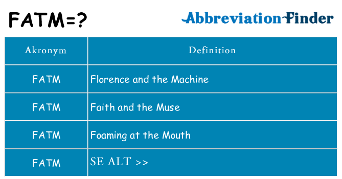 Hvad betyder fatm står for