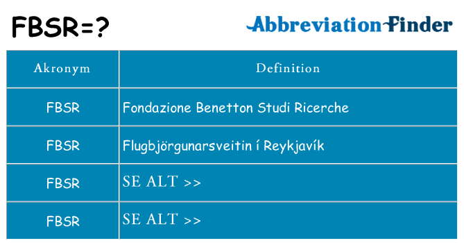Hvad betyder fbsr står for