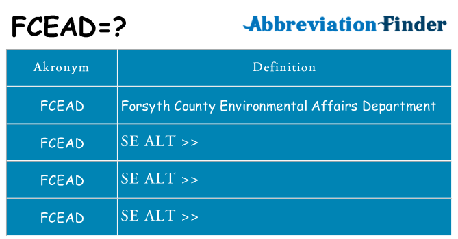 Hvad betyder fcead står for