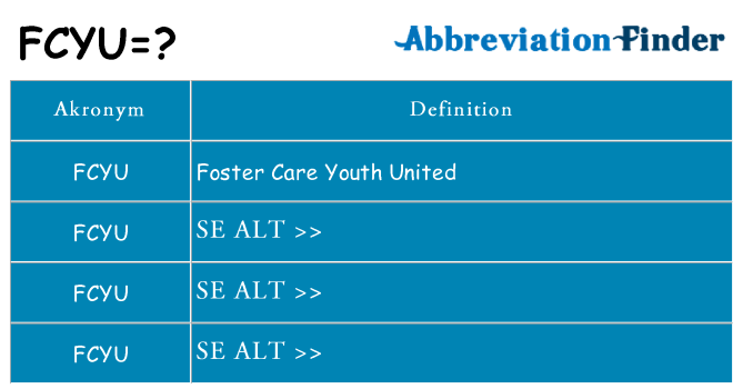 Hvad betyder fcyu står for