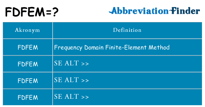 Hvad betyder fdfem står for
