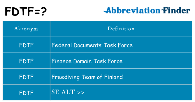 Hvad betyder fdtf står for
