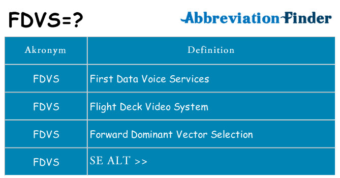 Hvad betyder fdvs står for