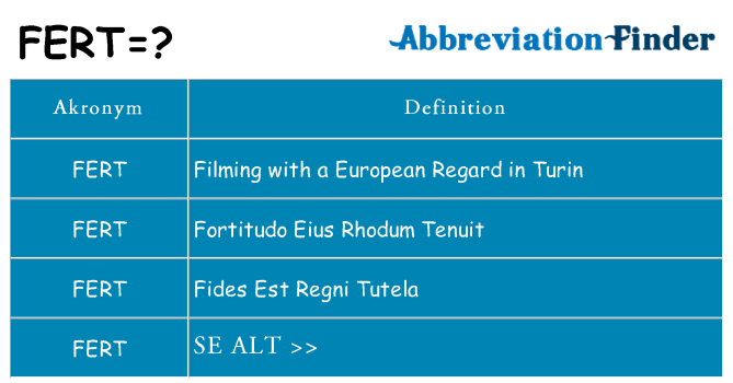 Hvad betyder fert står for