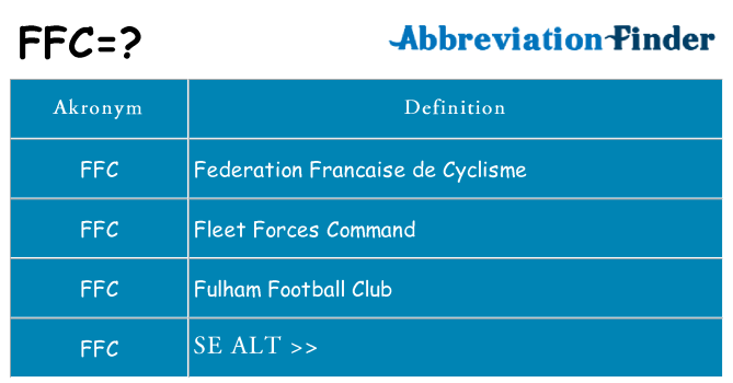 Hvad betyder ffc står for