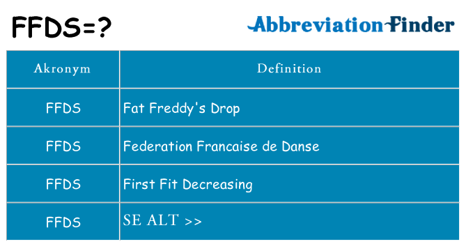 Hvad betyder ffds står for