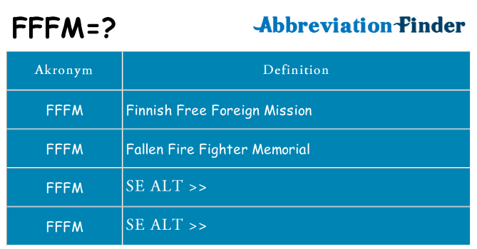 Hvad betyder fffm står for