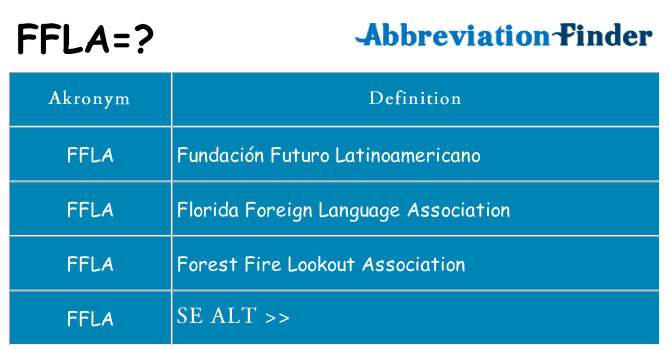 Hvad betyder ffla står for