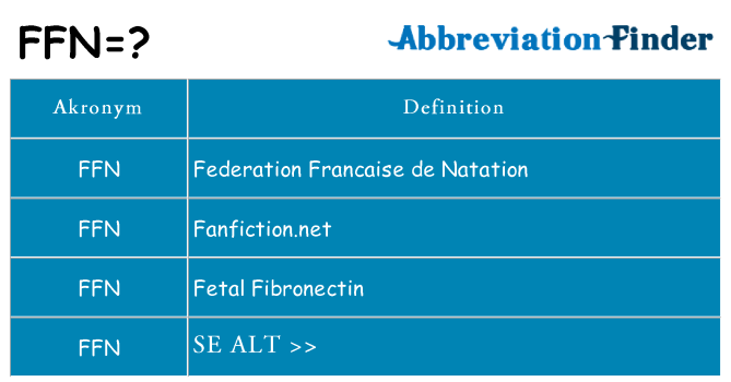 Hvad betyder ffn står for