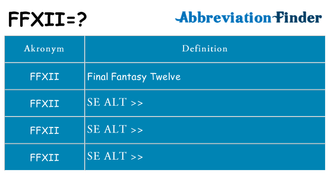 Hvad betyder ffxii står for