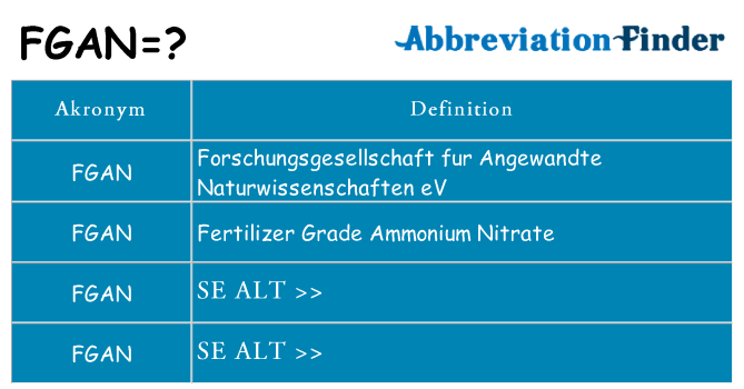 Hvad betyder fgan står for