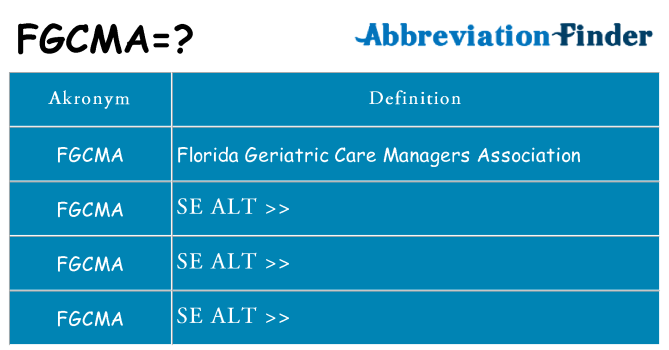 Hvad betyder fgcma står for