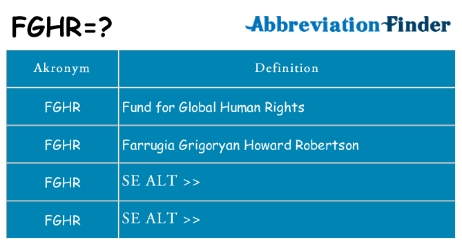 Hvad betyder fghr står for