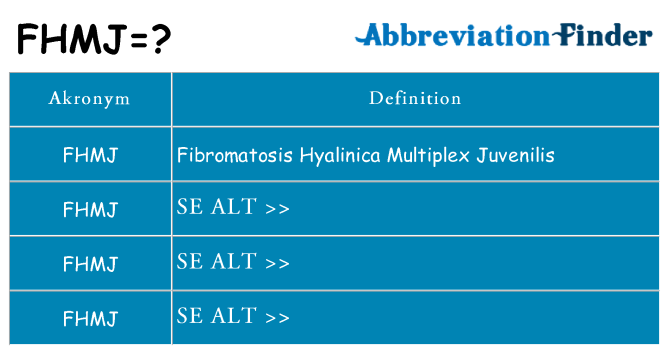 Hvad betyder fhmj står for