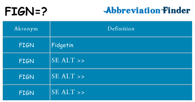 Hvad betyder fign står for