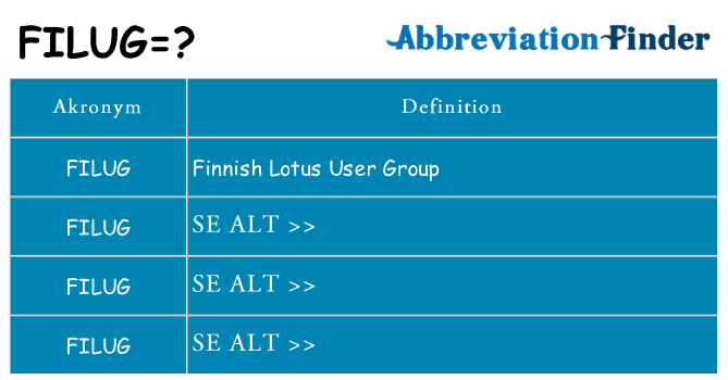 Hvad betyder filug står for