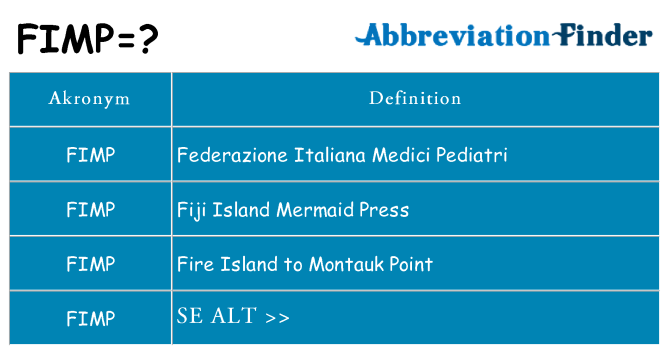 Hvad betyder fimp står for