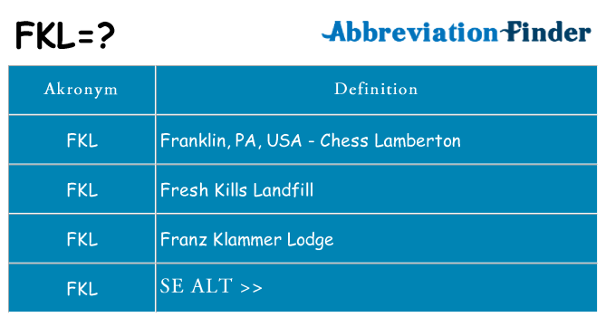 Hvad betyder fkl står for