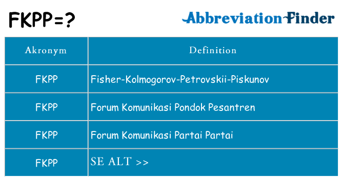 Hvad betyder fkpp står for