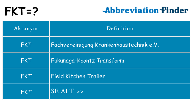Hvad betyder fkt står for