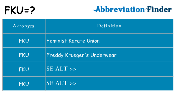 Hvad betyder fku står for