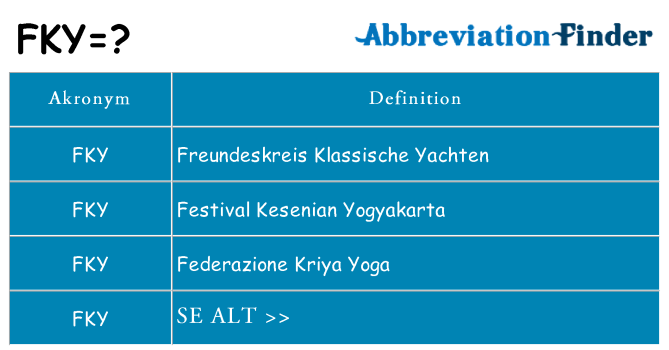 Hvad betyder fky står for