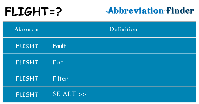 Hvad betyder flight står for