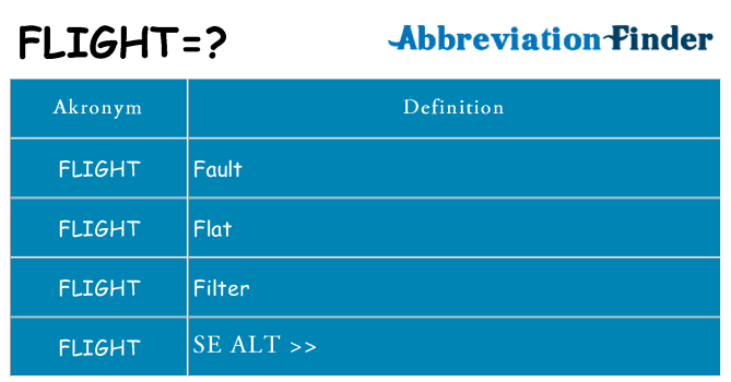 Hvad betyder flight står for