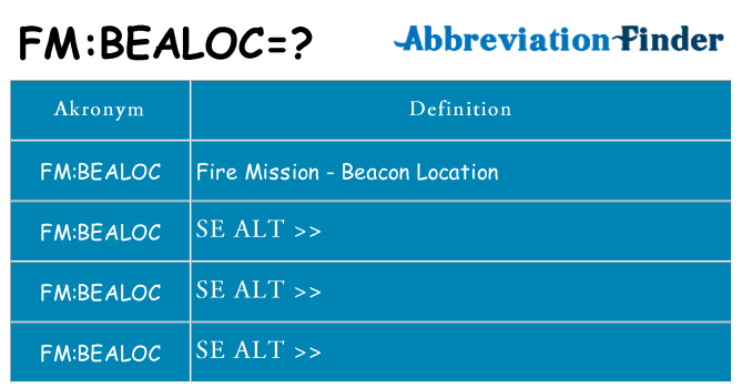 Hvad betyder fmbealoc står for