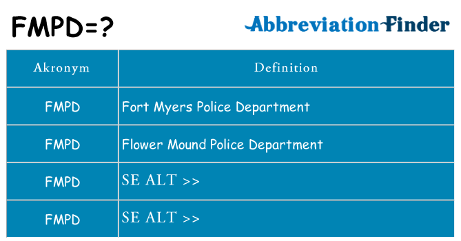 Hvad betyder fmpd står for